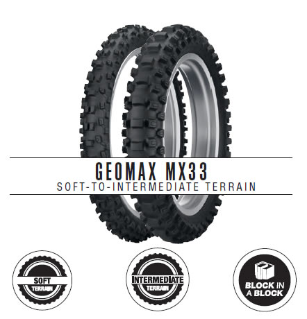 MX33.2